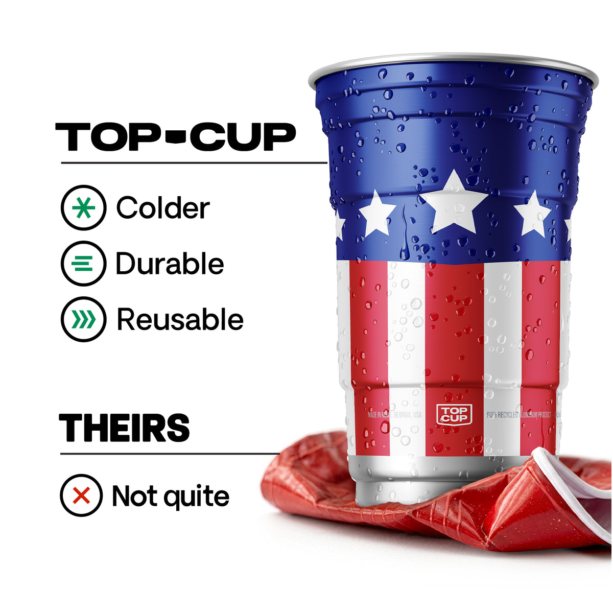 Top Cup Americana Cup