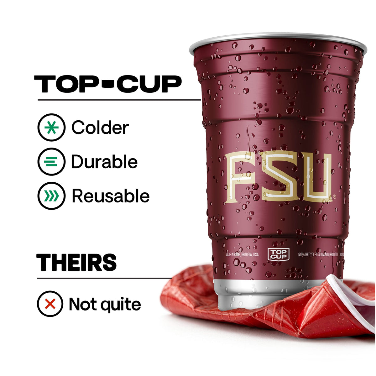Florida State University NCAA Aluminum Cup