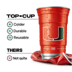 University of Miami NCAA Aluminum Cup