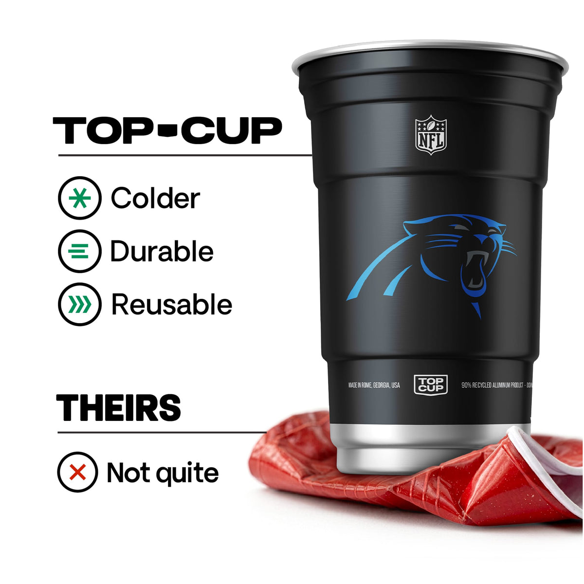 Top Cup Carolina Panthers NFL Aluminum Cup